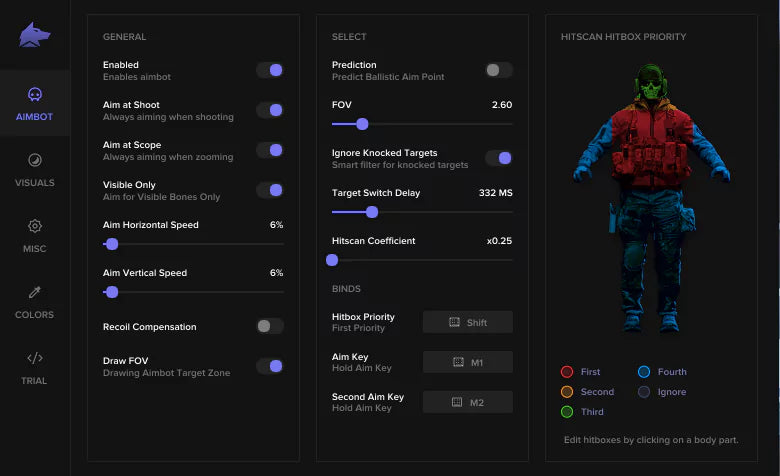 Fecurity External COD (BO6-7 & MW2-3)